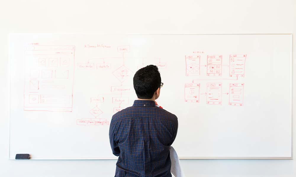 Cómo usar metodologías Agile